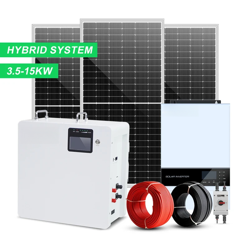 Renewable Energy Use - مجموعة ألواح شمسية من إنيرسورس بقدرة
