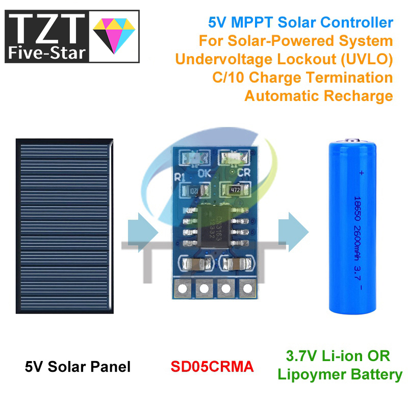 Jinko Solar Panel Cheetah - SD05CRM MPPT الشمسية جهاز التحكم في