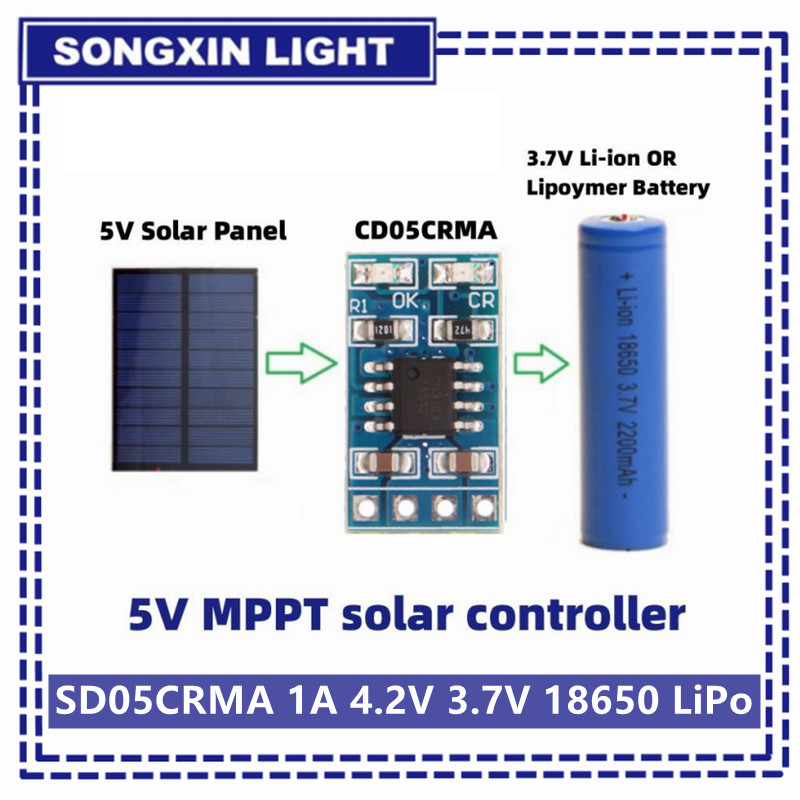 Jinko Solar Panel Cheetah - MPPT الشمسية جهاز التحكم في الشحن