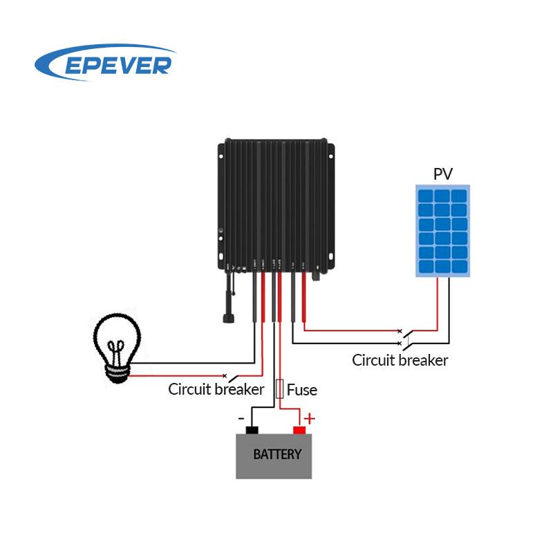 جهاز تحكم بالشحن الشمسي Epever - مراجعة Renewable Energy Work وسعره