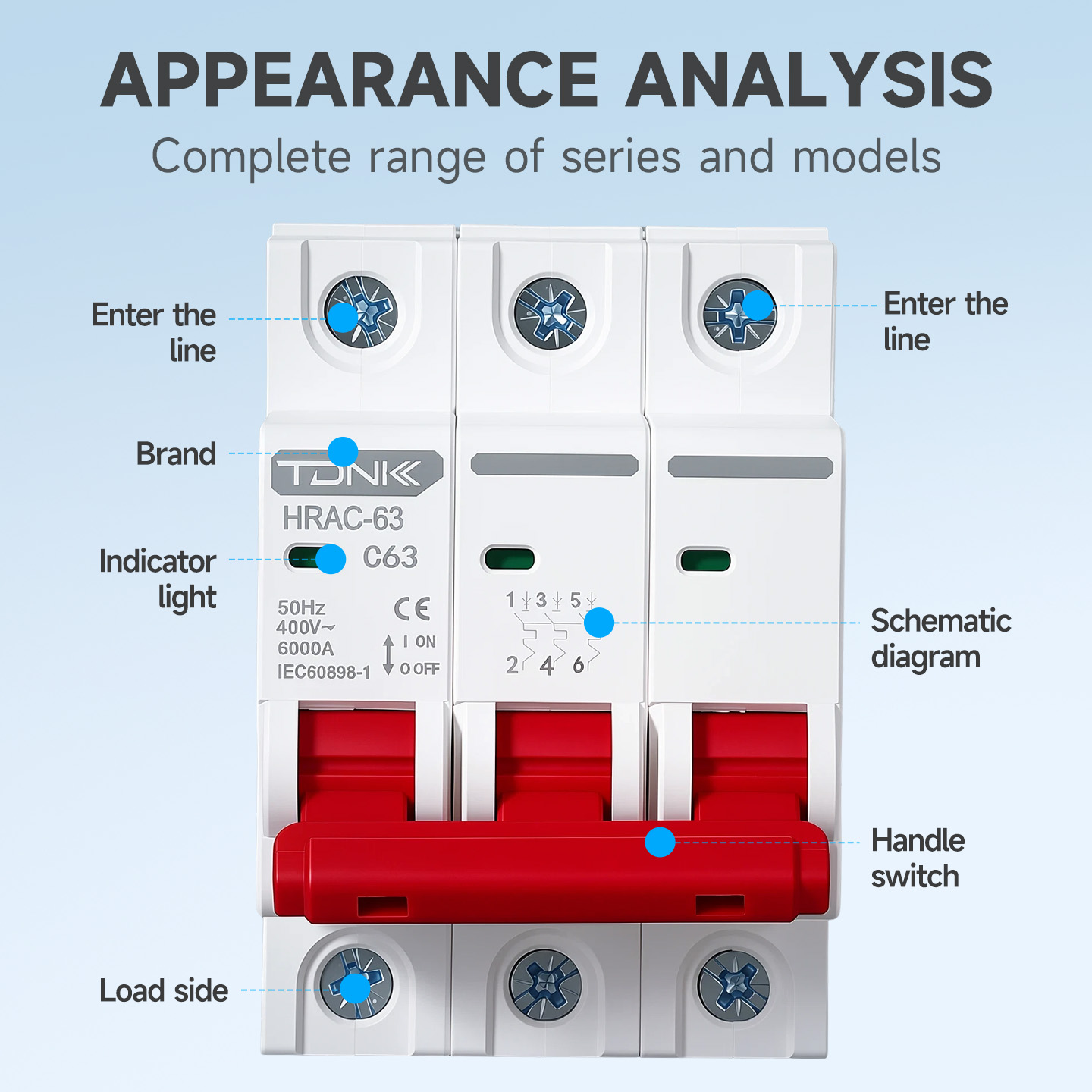 قاطع دائرة كهربائية صغير من نو - مراجعة Din Rail Circuit Breaker وسعره