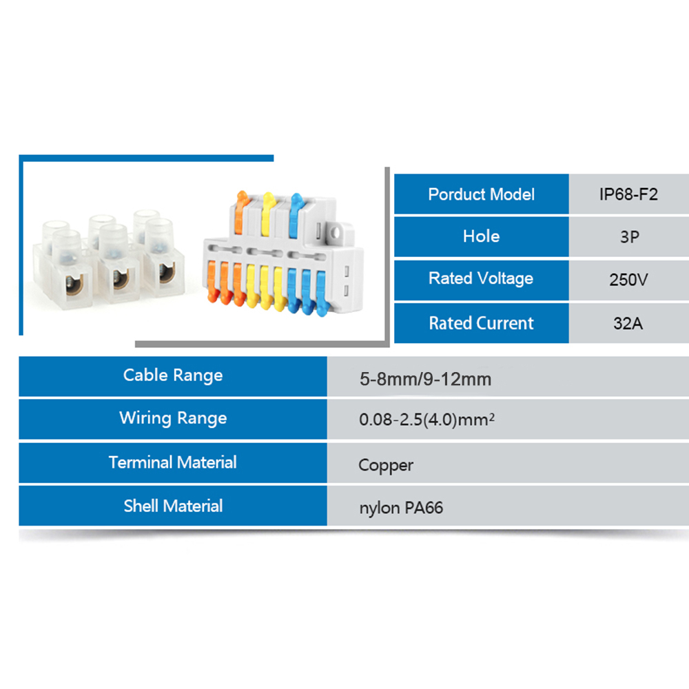 IP68 صندوق توصيل خارجي مقاوم ل - مراجعة Cable Gland Waterproof وسعره