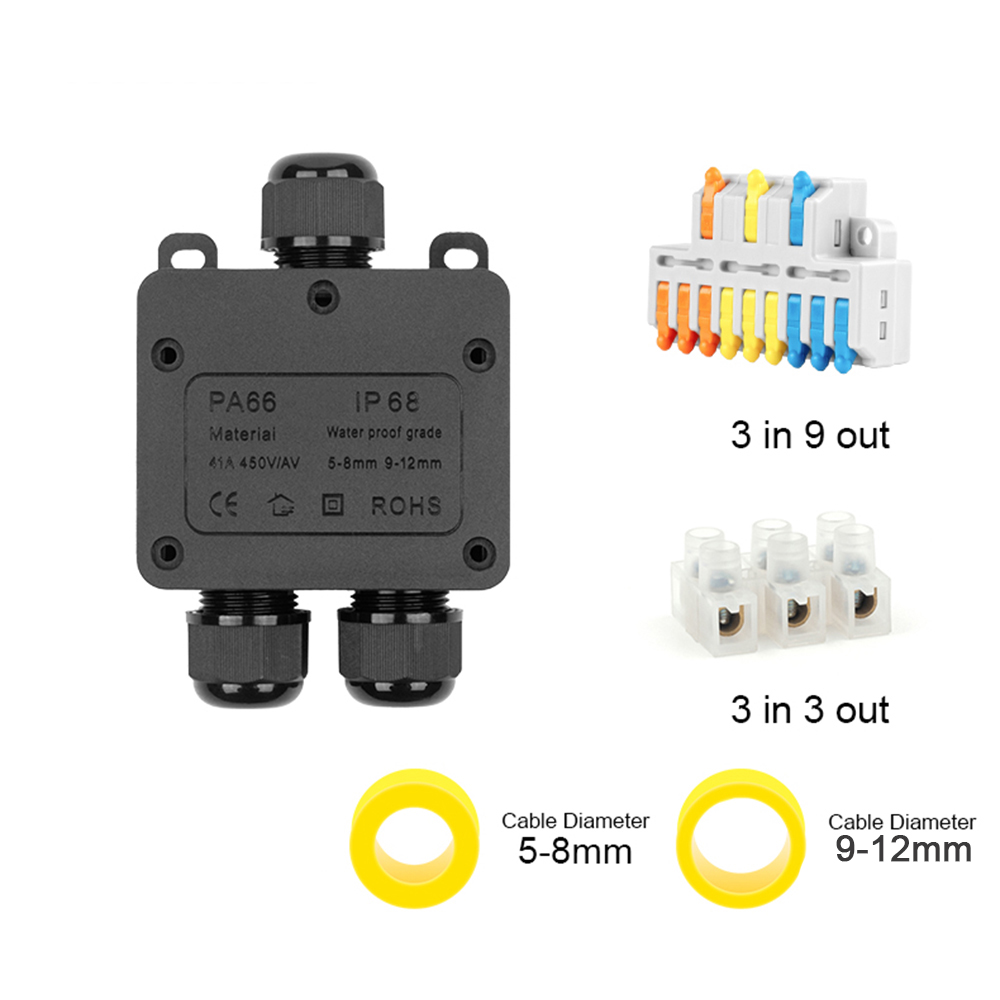 IP68 صندوق توصيل خارجي مقاوم ل - مراجعة Cable Gland Waterproof وسعره