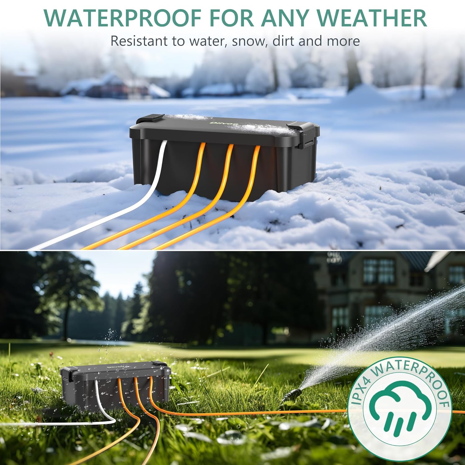 Diivoo صندوق كهربائي مقاوم للم - مراجعة Cable Gland Waterproof وسعره