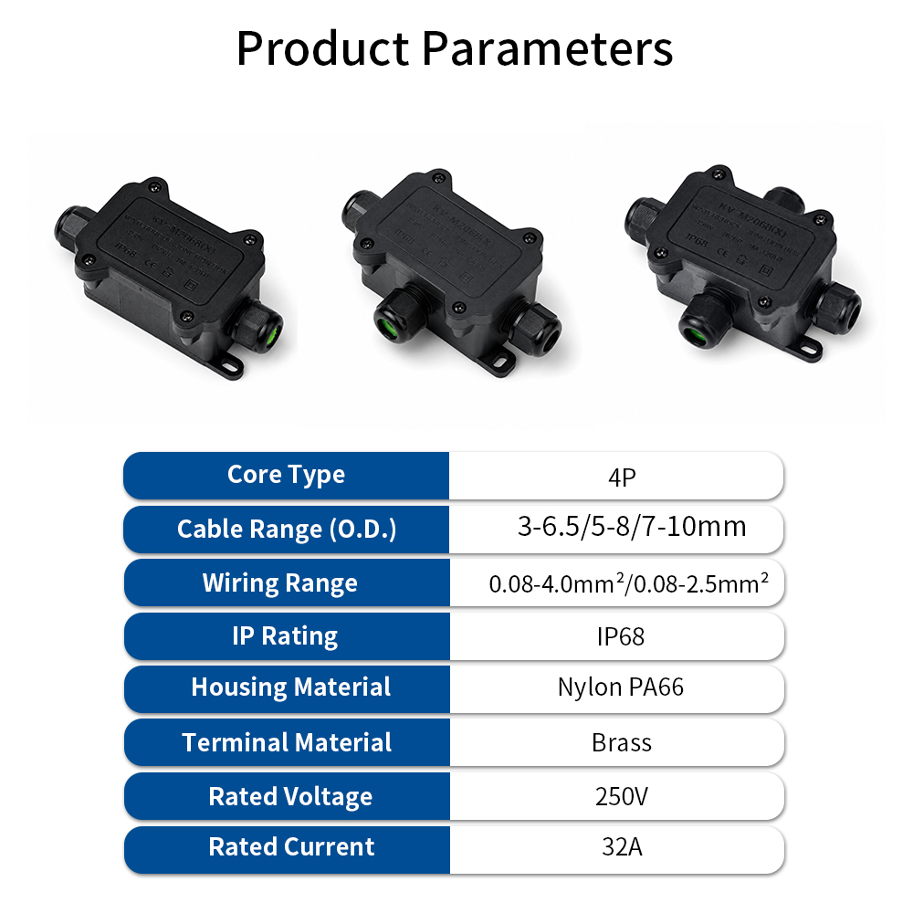 صندوق توصيل مقاوم للماء IP68 ب - مراجعة Cable Gland Waterproof وسعره