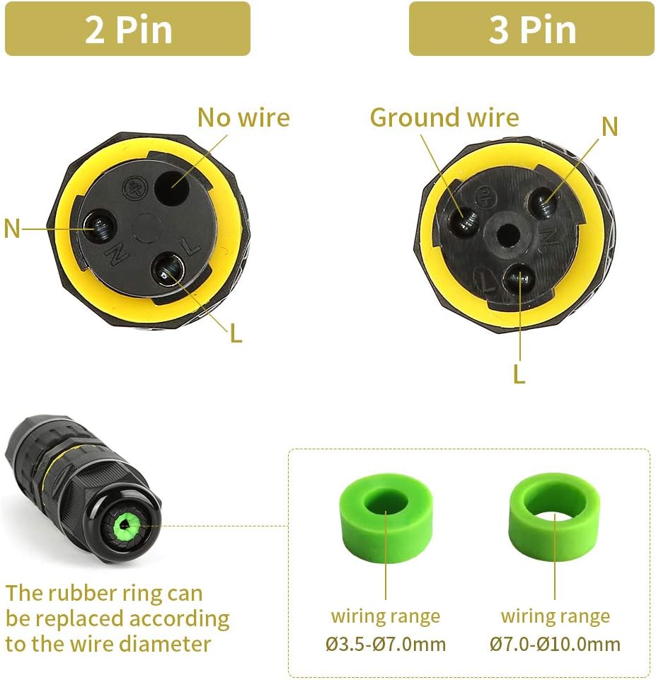 M16 2PIN 3PIN IP68 صندوق وصلات - مراجعة Cable Gland Waterproof وسعره