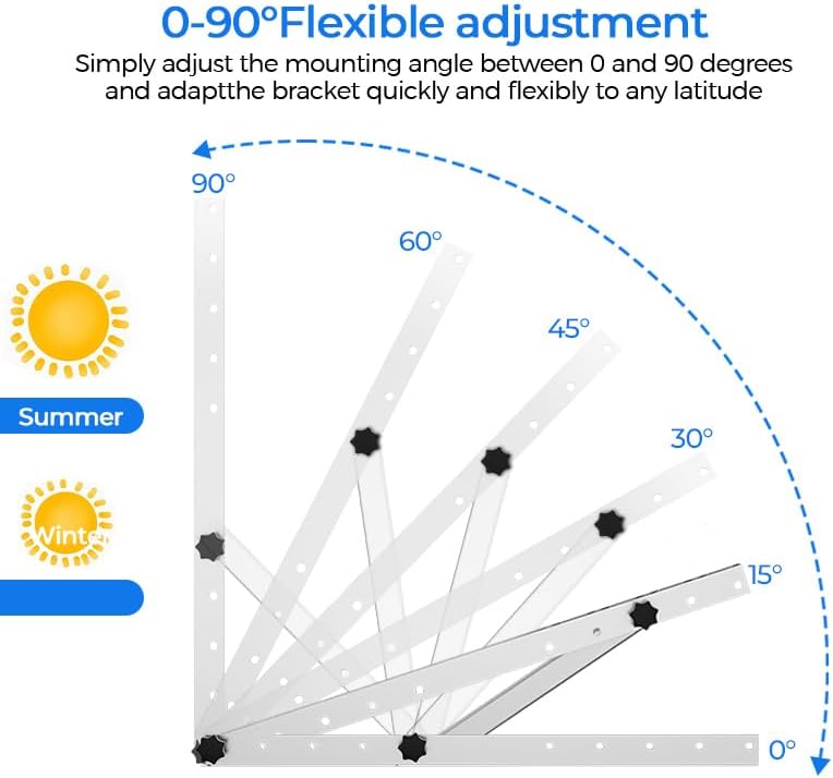 حامل ألواح شمسية قابل للتعديل  - مراجعة Solar Panel Tilt Mount وسعره